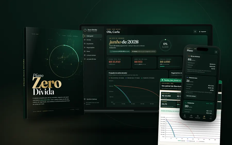 O kit Plano Zero Dívida: e-book, painel interativo aberto no notebook e no celular, e a planilha com o gráfico de quitação