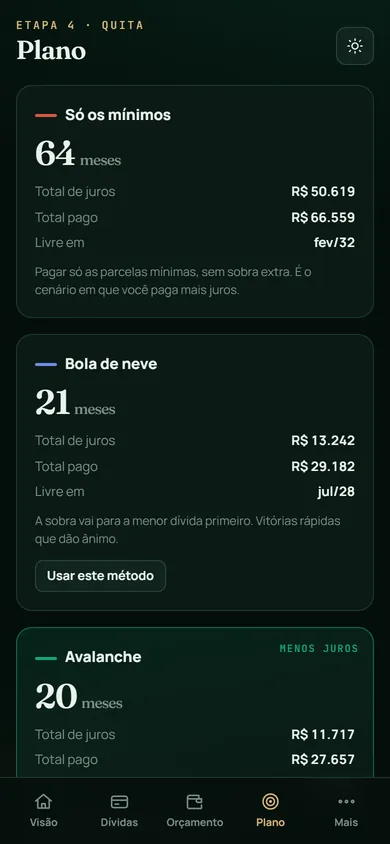 Tela Plano no celular: comparação entre só mínimos, bola de neve e avalanche