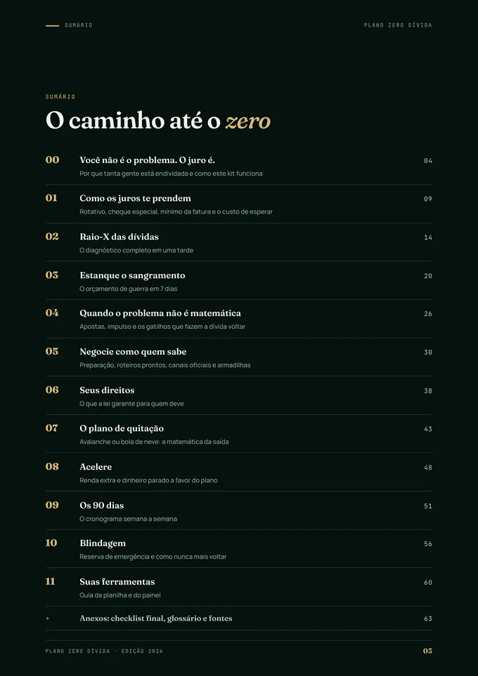 Sumário do e-book Plano Zero Dívida